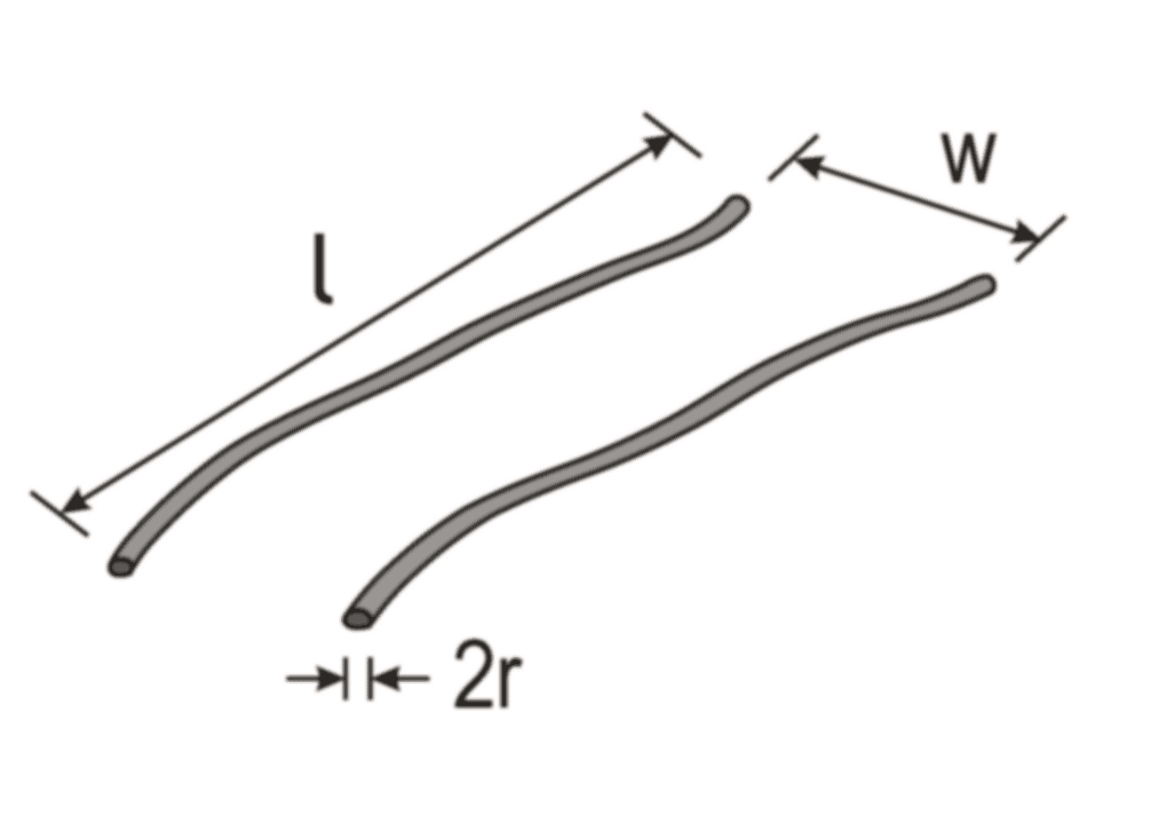 Parallel Wires